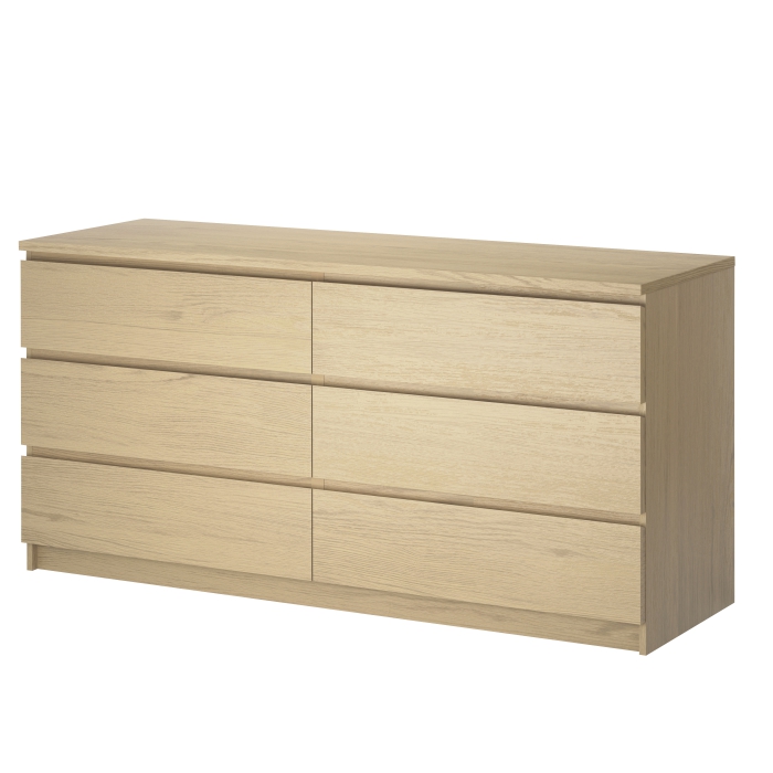 IKEA Reannounces Recall of MALM and Other Models of Chests and Dressers